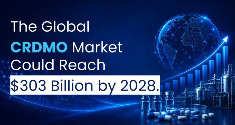 The Global CRDMO Market Could Reach $303 Billion by 2028. India’s Biggest Advantage Isn’t Lower Costs Anymore.